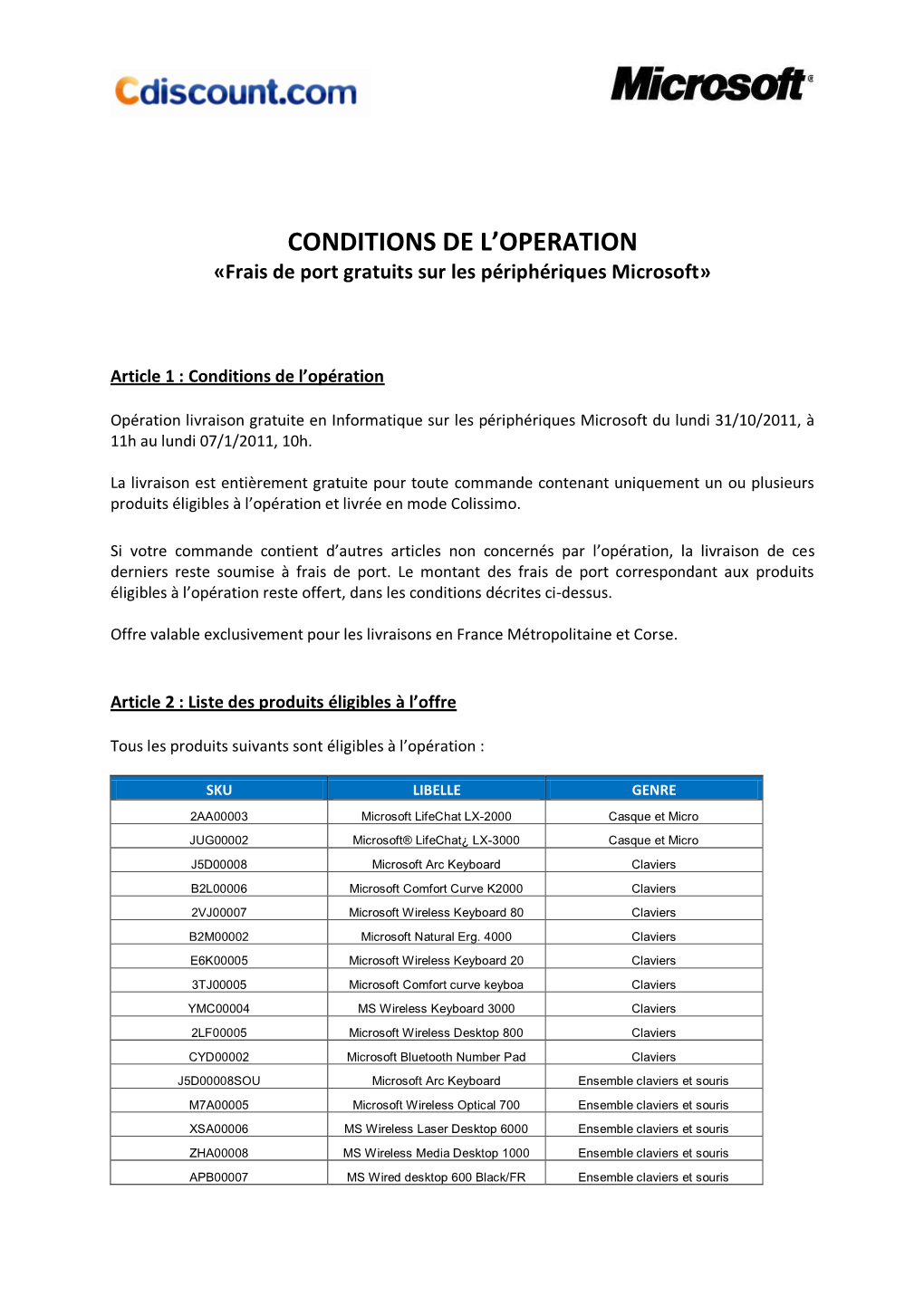 Conditions De L'operation