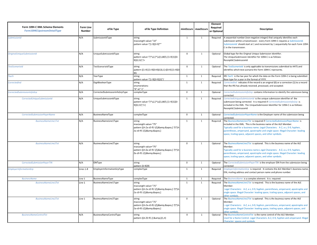 Form 1094-C Schema to Form Crosswalk