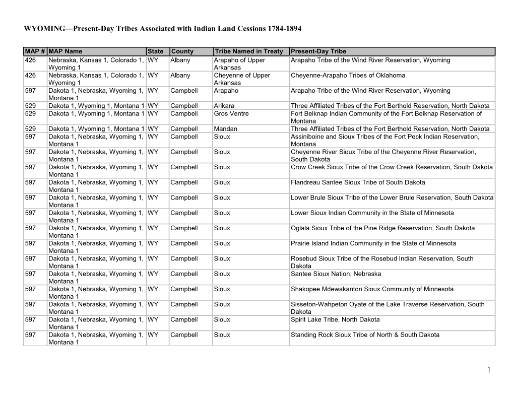 WYOMING Present-Day Tribes Associated with Indian Land Cessions 1784-1894