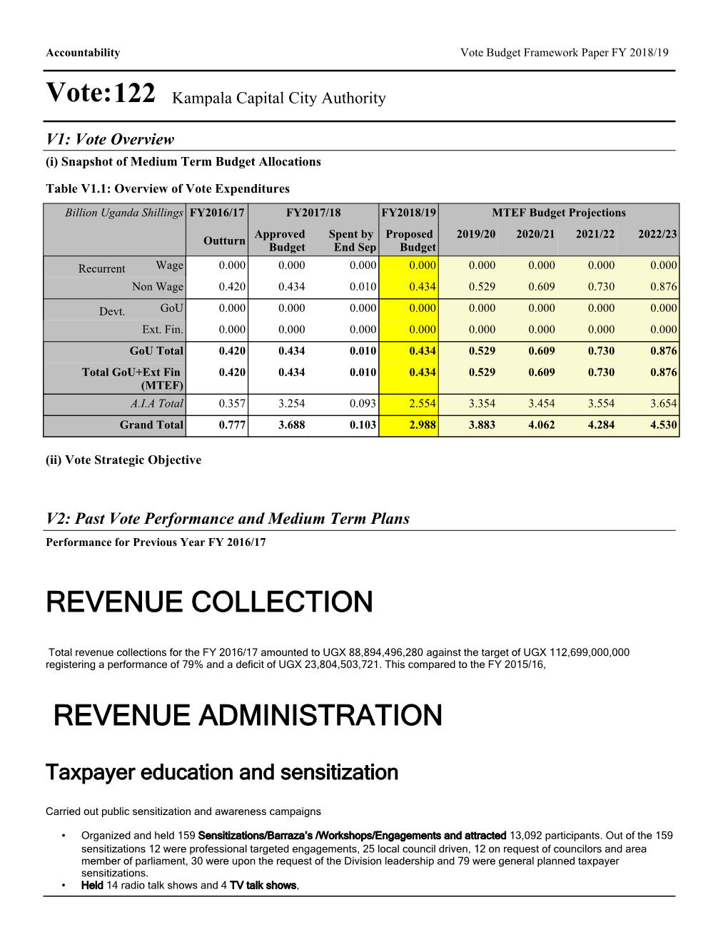 REVENUE COLLECTION REVENUE ADMINISTRATION Vote