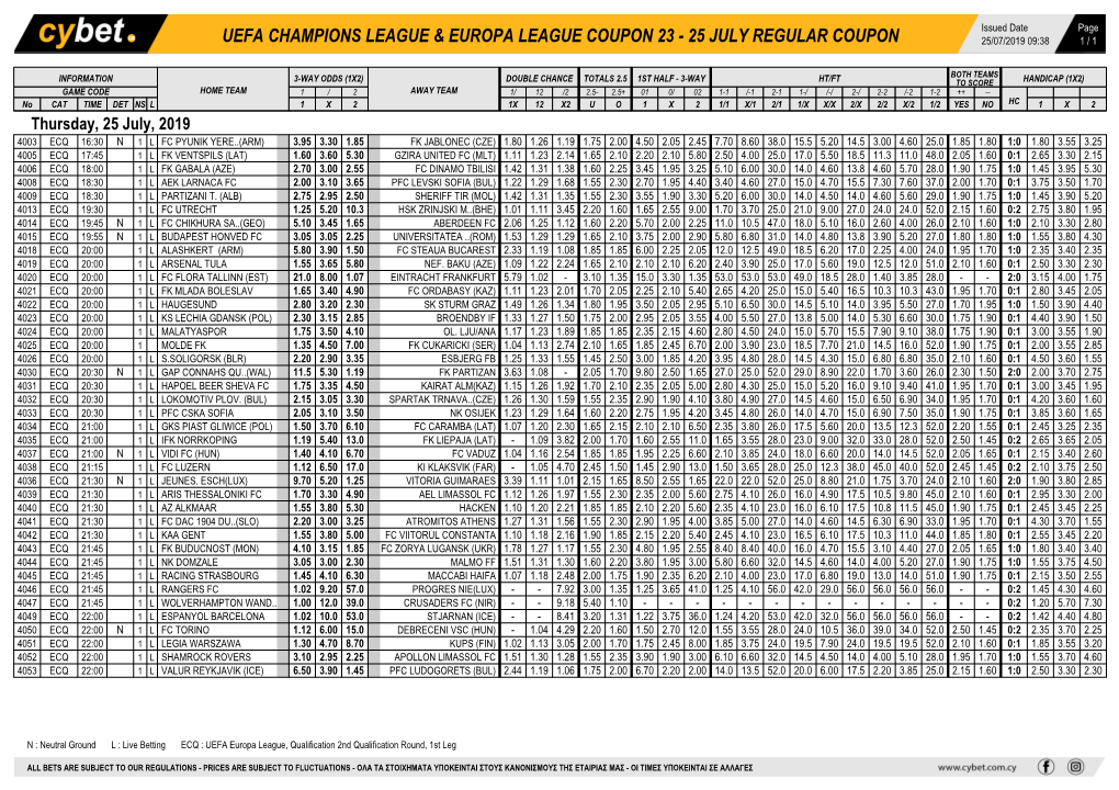 Uefa Champions League & Europa League