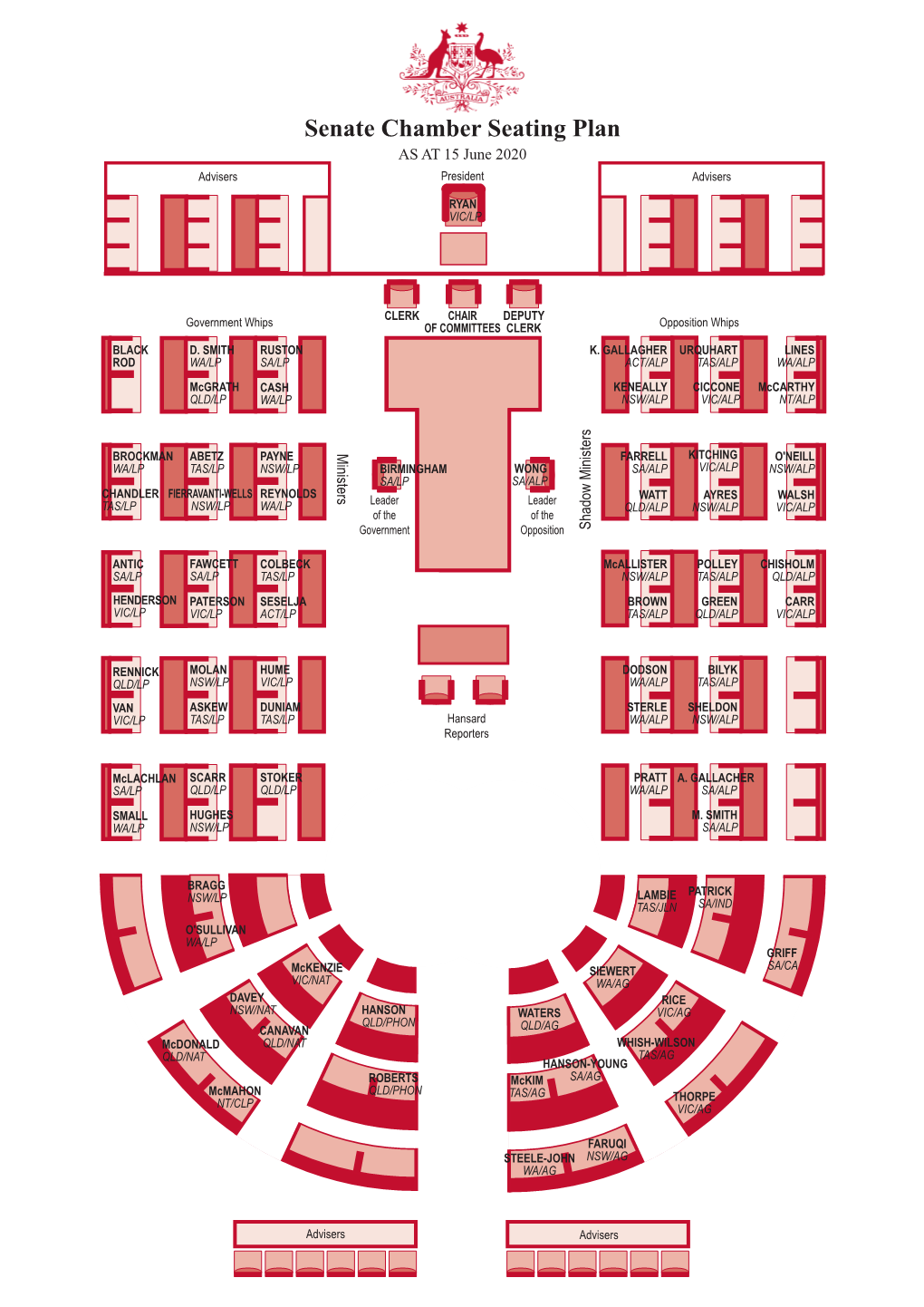 Senate Chamber Seating Plan AS at 15 June 2020 Advisers President Advisers