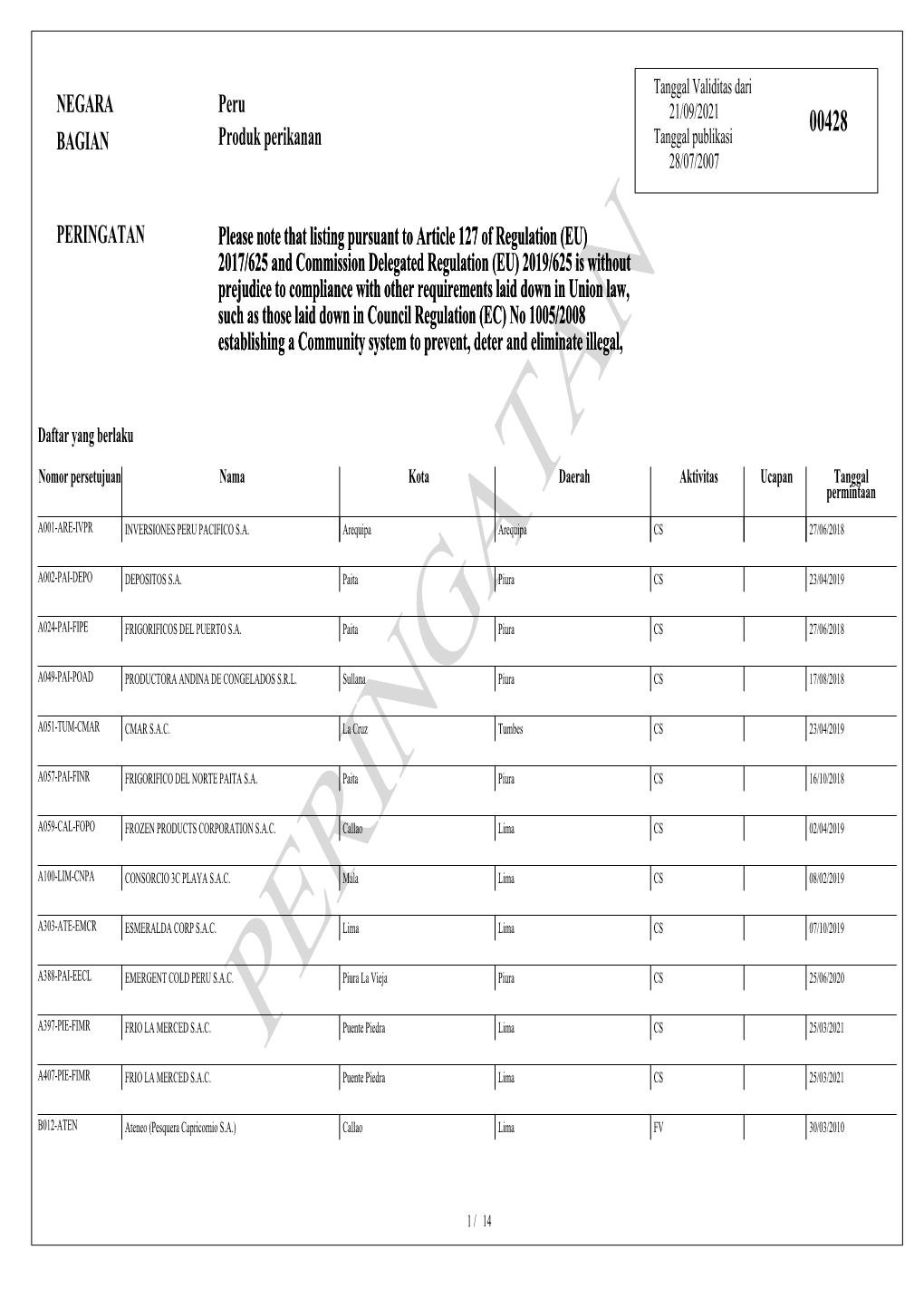 NEGARA BAGIAN Peru Produk Perikanan PERINGATAN Please Note That Listing Pursuant to Article 127 of Regulation (EU) 2017/625