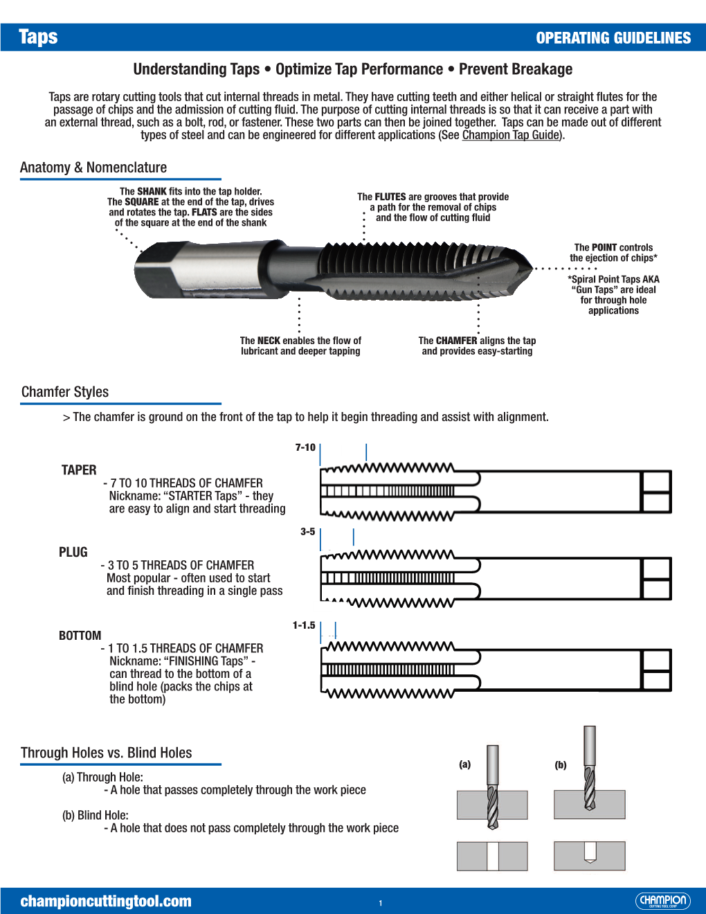 Tap Operating Guidelines