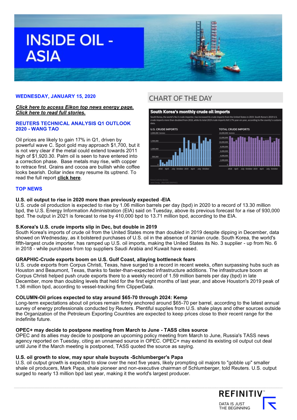 TOP NEWS U.S. Oil Output to Rise in 2020 More Than