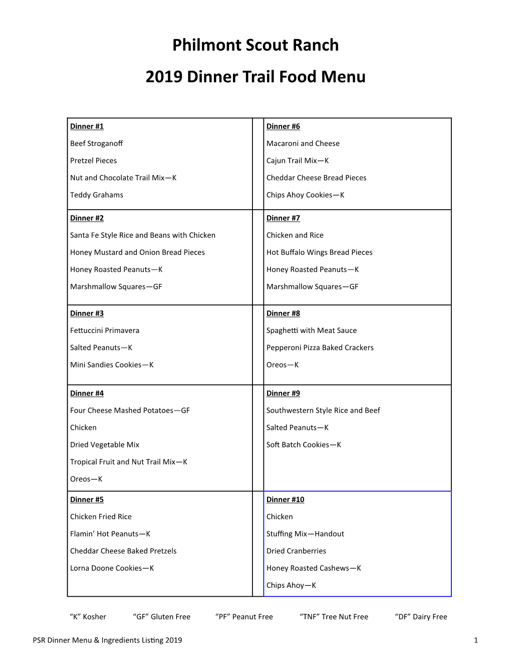 Philmont Scout Ranch 2019 Dinner Trail Food Menu