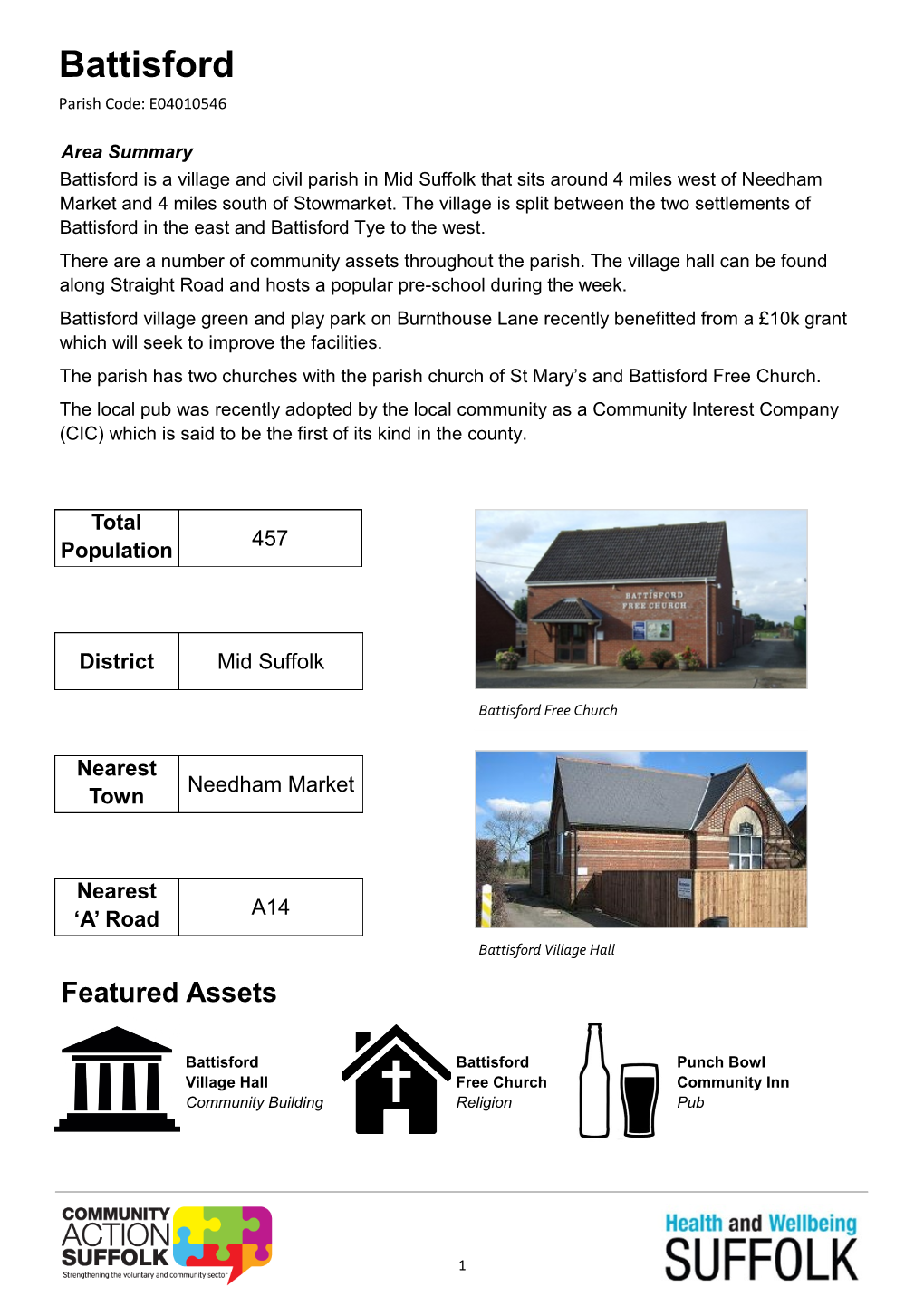 Battisford Parish Code: E04010546