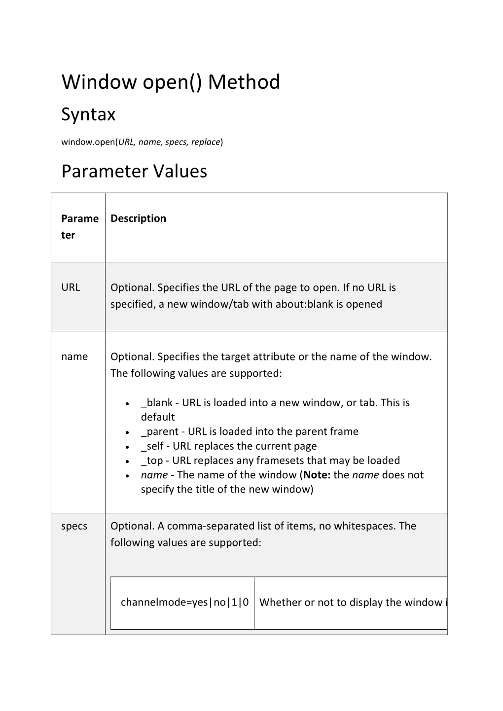 Window Open() Method Syntax Window.Open(URL, Name, Specs, Replace) Parameter Values