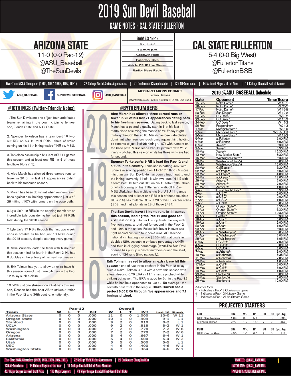 2019 Sun Devil Baseball GAME NOTES - CAL STATE FULLERTON