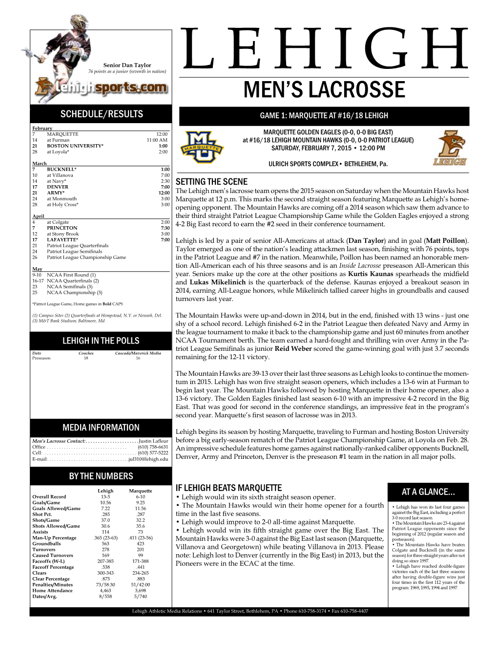 Men's Lacrosse