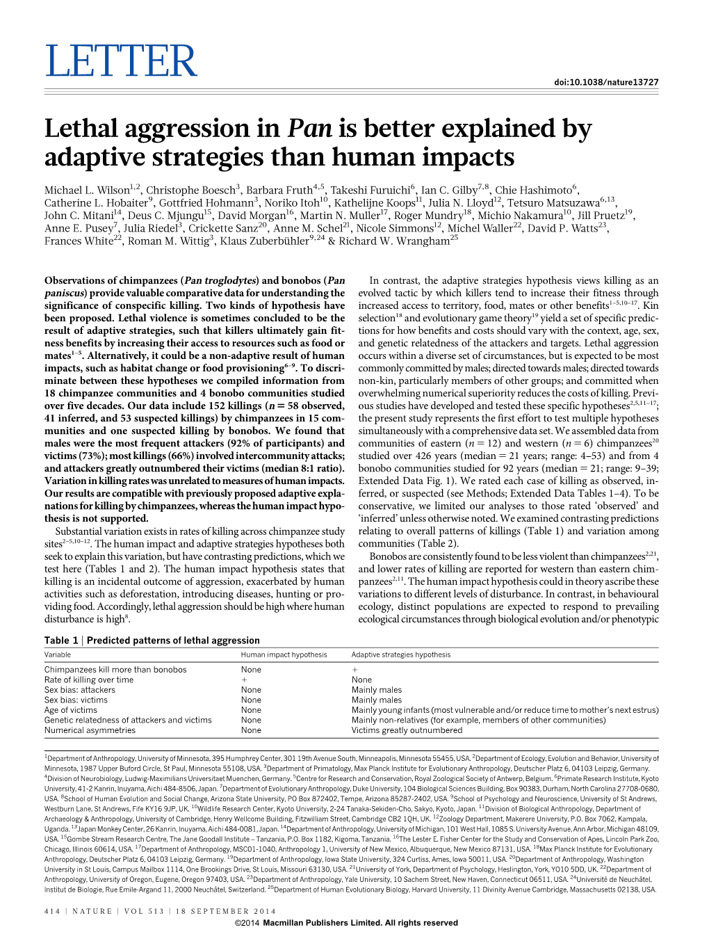 Lethal Aggression in Pan Is Better Explained by Adaptive Strategies Than Human Impacts