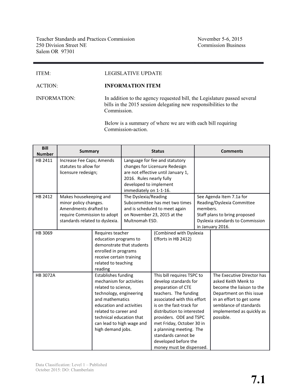 Teacher Standards and Practices Commission s9