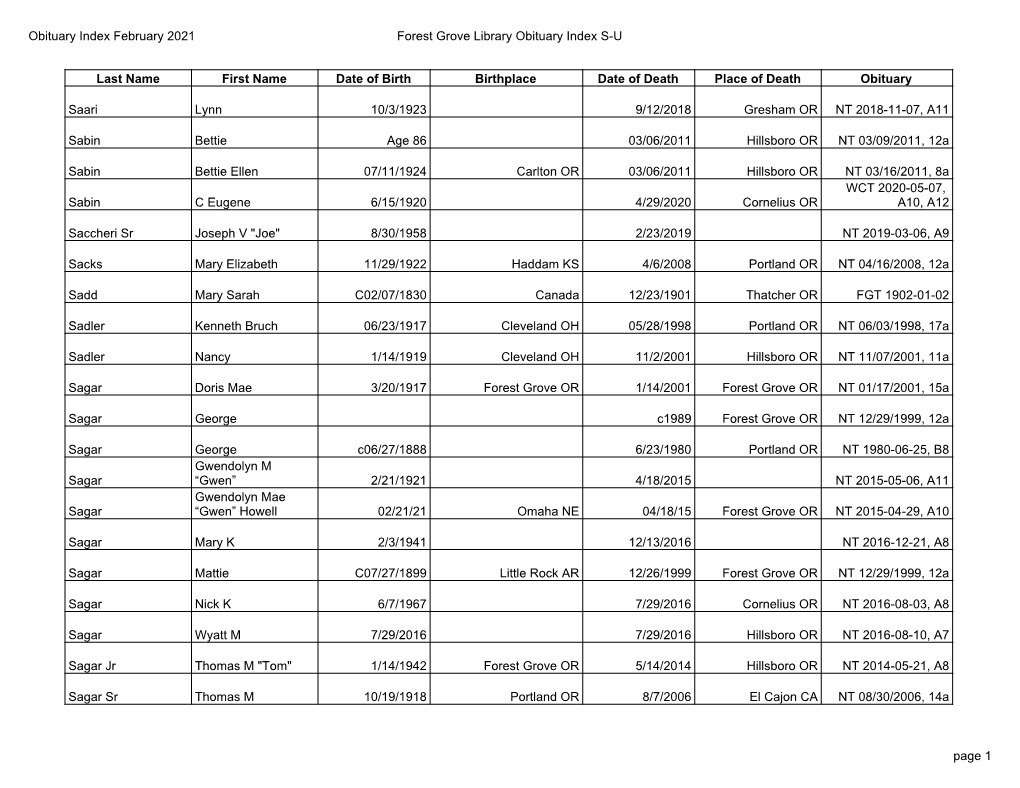 Obituary Index February 2021 Forest Grove Library Obituary Index S-U