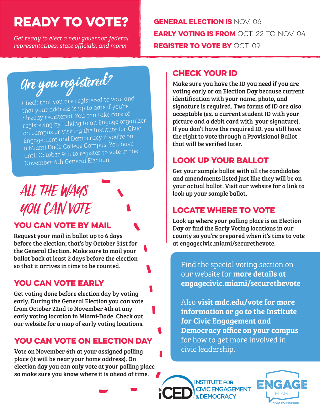 All the Ways You Can Vote