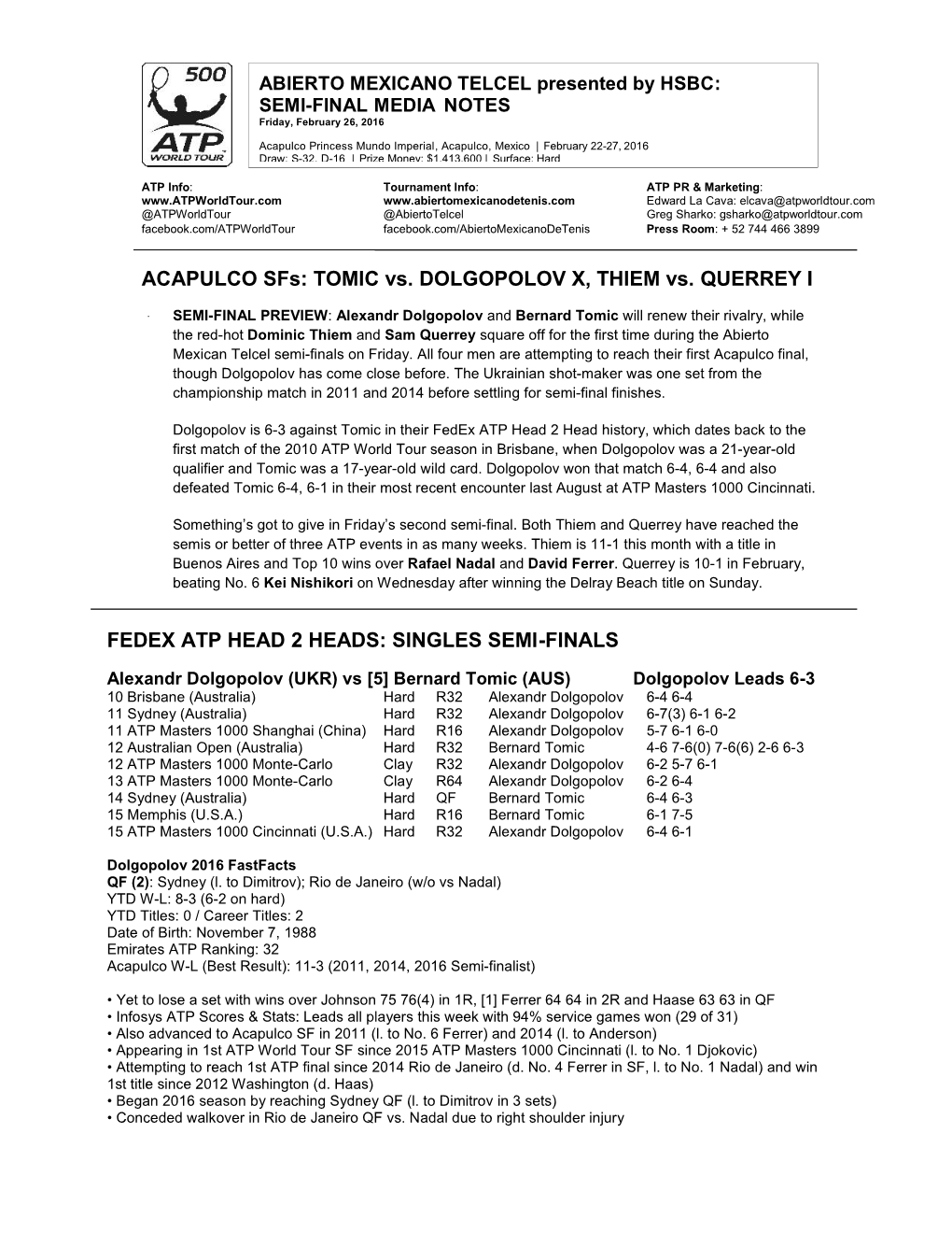 ACAPULCO Sfs: TOMIC Vs. DOLGOPOLOV X, THIEM Vs