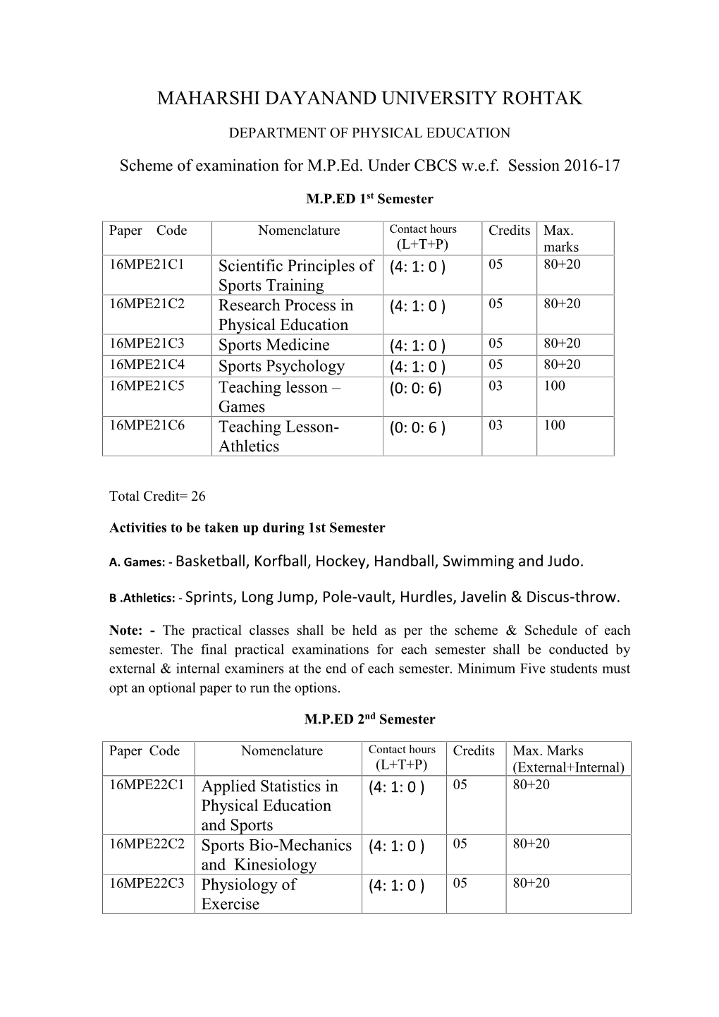 MP Ed Semester 3Rd Paper – 16MPE23D1 Science of Coaching Games -Basketball