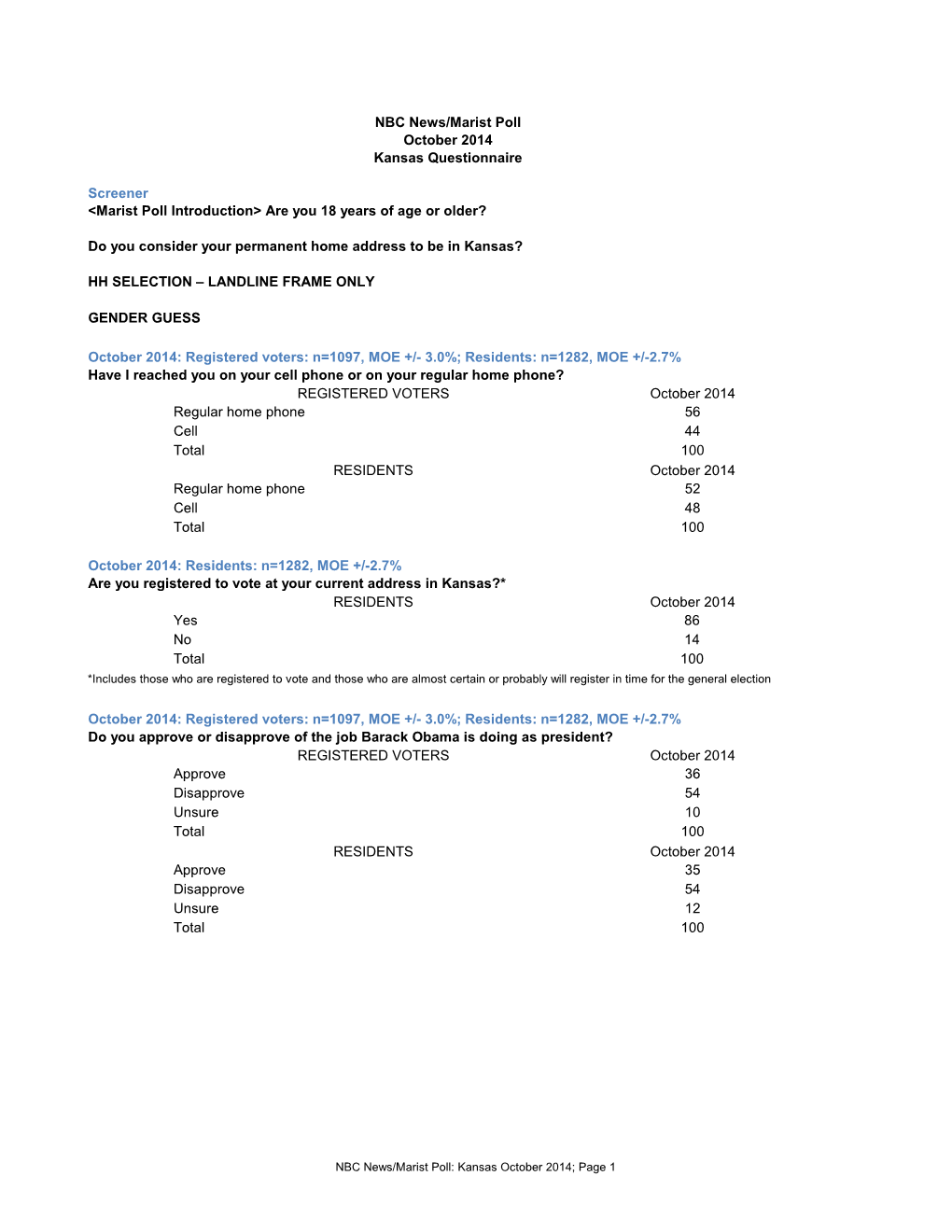 NBC News/Marist Poll October 2014 Kansas Questionnaire