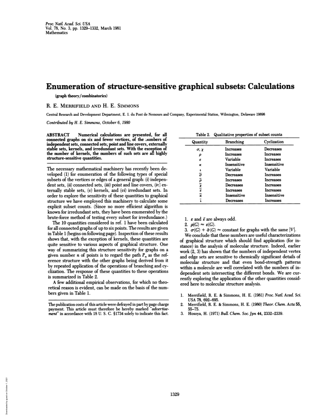 Enumeration of Structure-Sensitive Graphical Subsets: Calculations (Graph Theory/Combinatorics) R