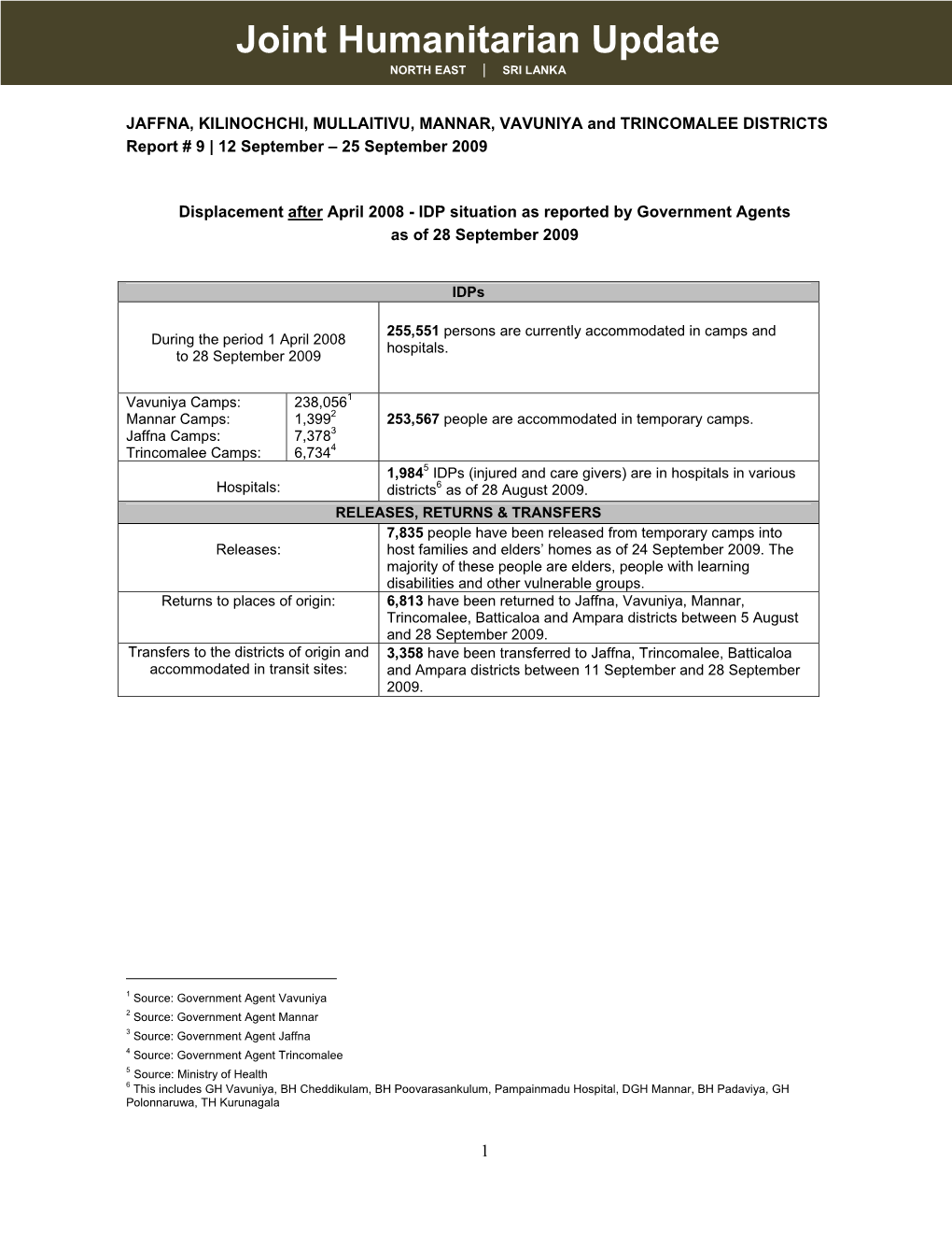 Joint Humanitarian Update NORTH EAST | SRI LANKA