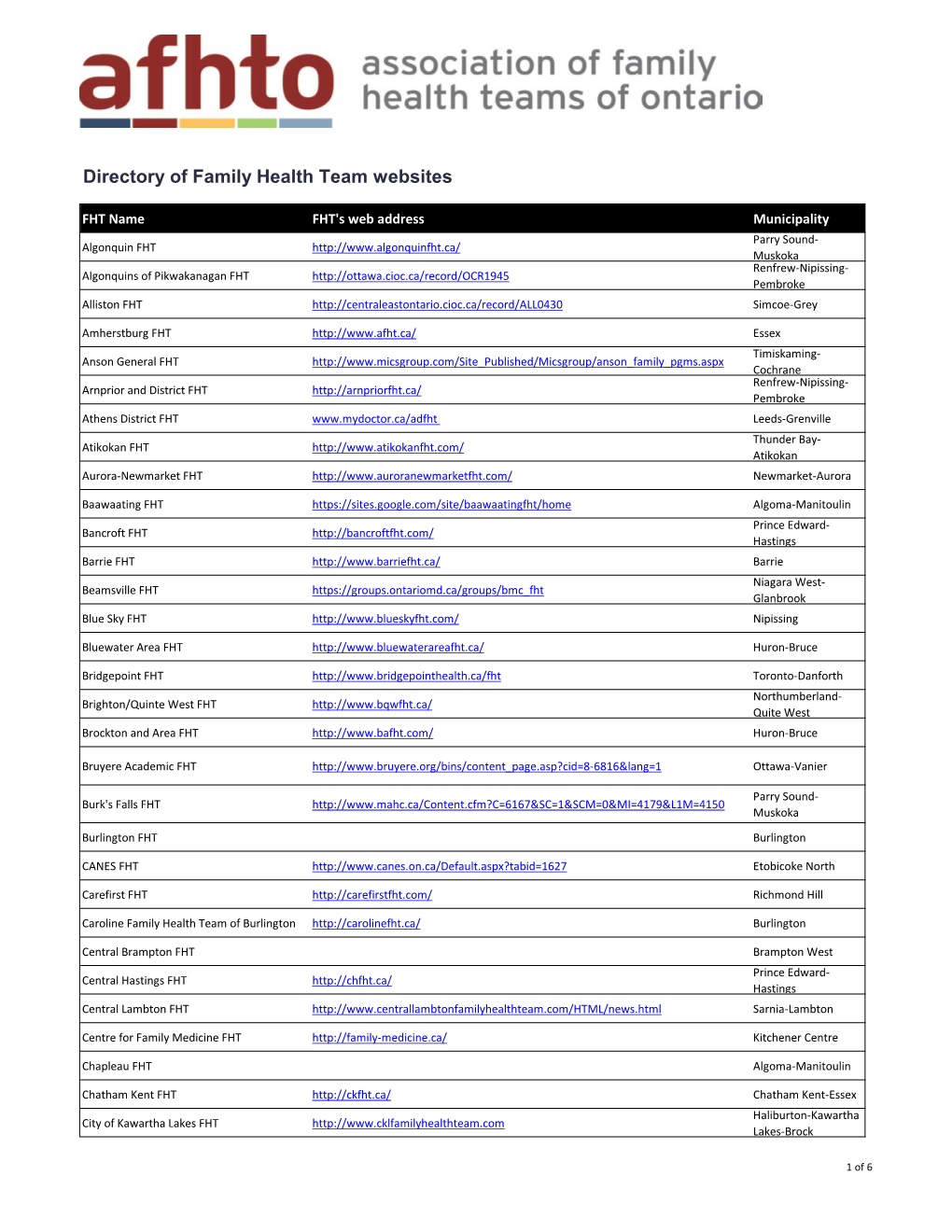 Directory of Family Health Team Websites