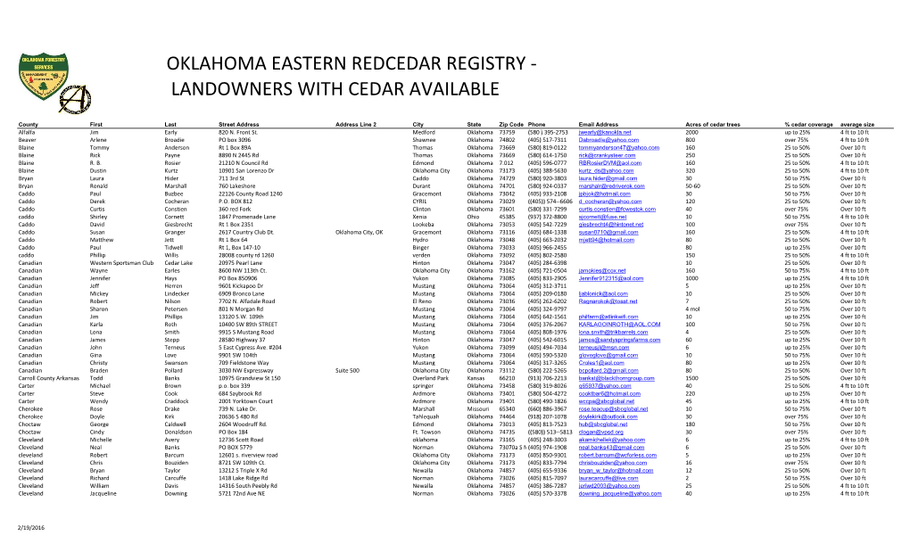 Oklahoma Eastern Redcedar Registry - Landowners with Cedar Available