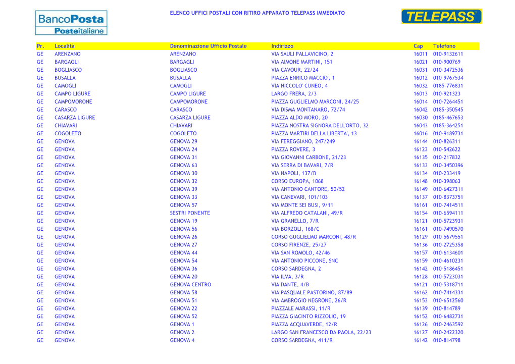 Elenco Uffici Postali Con Ritiro Apparato Telepass Immediato