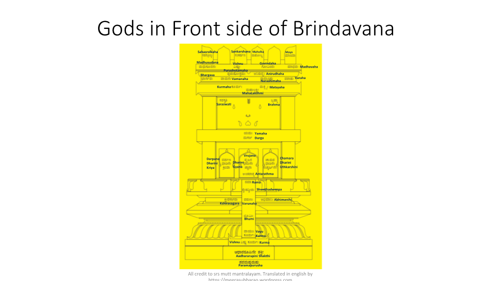 Gods in Front Side of Brindavana