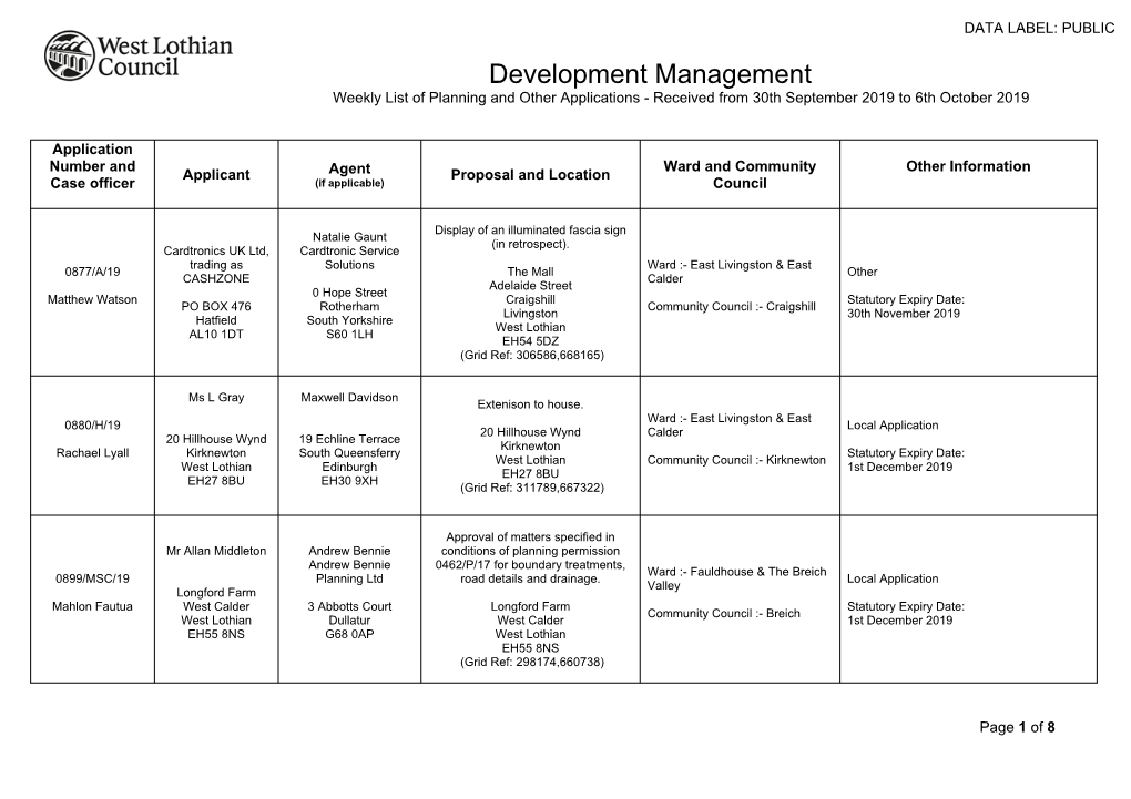 Development Management Weekly List of Planning and Other Applications - Received from 30Th September 2019 to 6Th October 2019