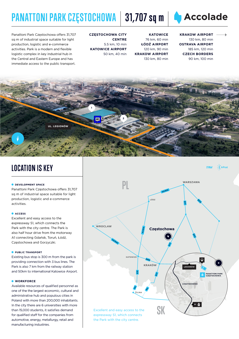 31,707 Sq M PANATTONI PARK CZĘSTOCHOWA