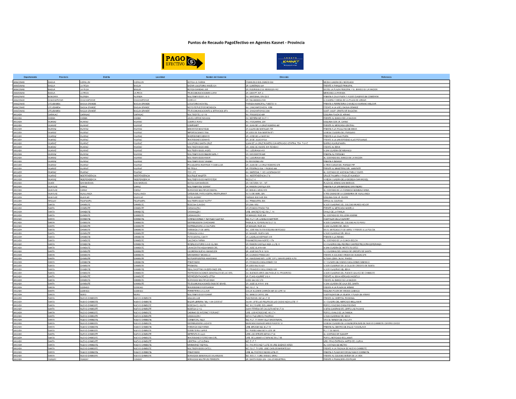 Puntos De Recaudo Pagoefectivo En Agentes Kasnet - Provincia