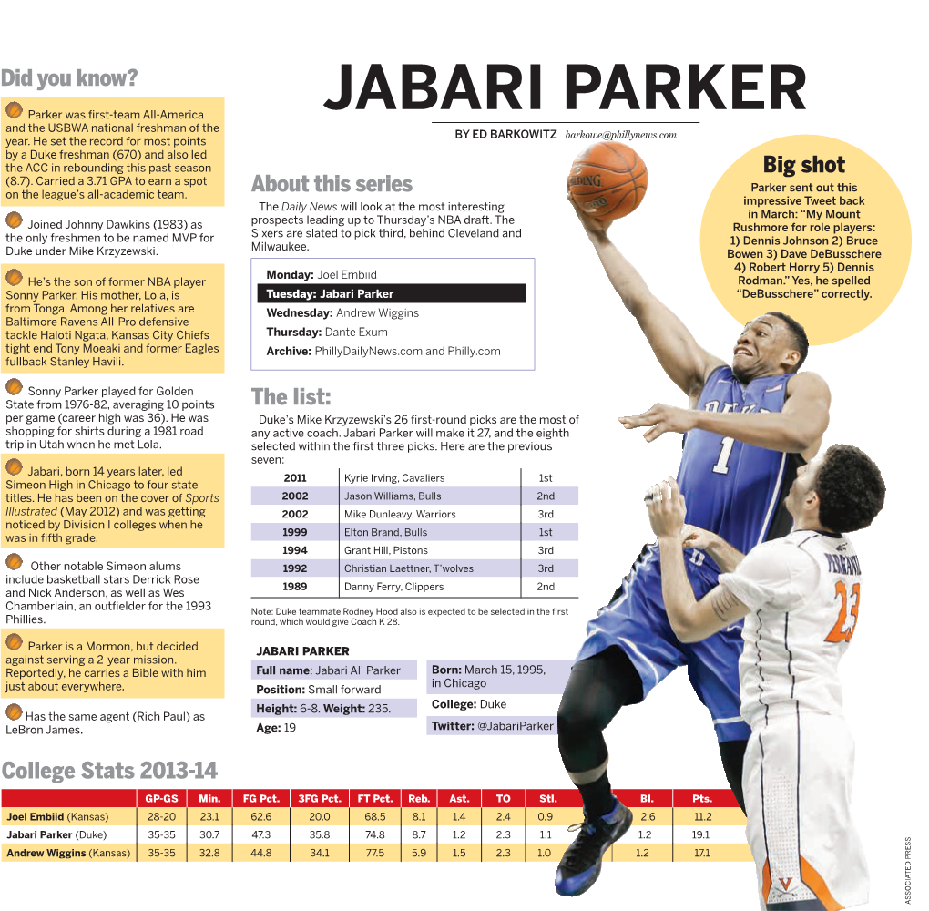 JABARI PARKER and the USBWA National Freshman of the by ED BARKOWITZ Barkowe@Phillynews.Com Year