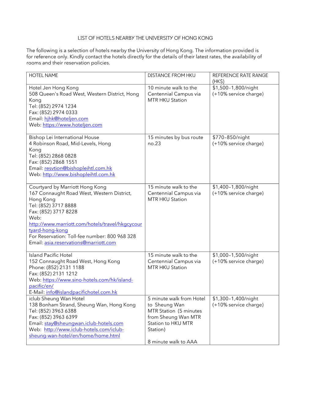 General Information | Accomodations