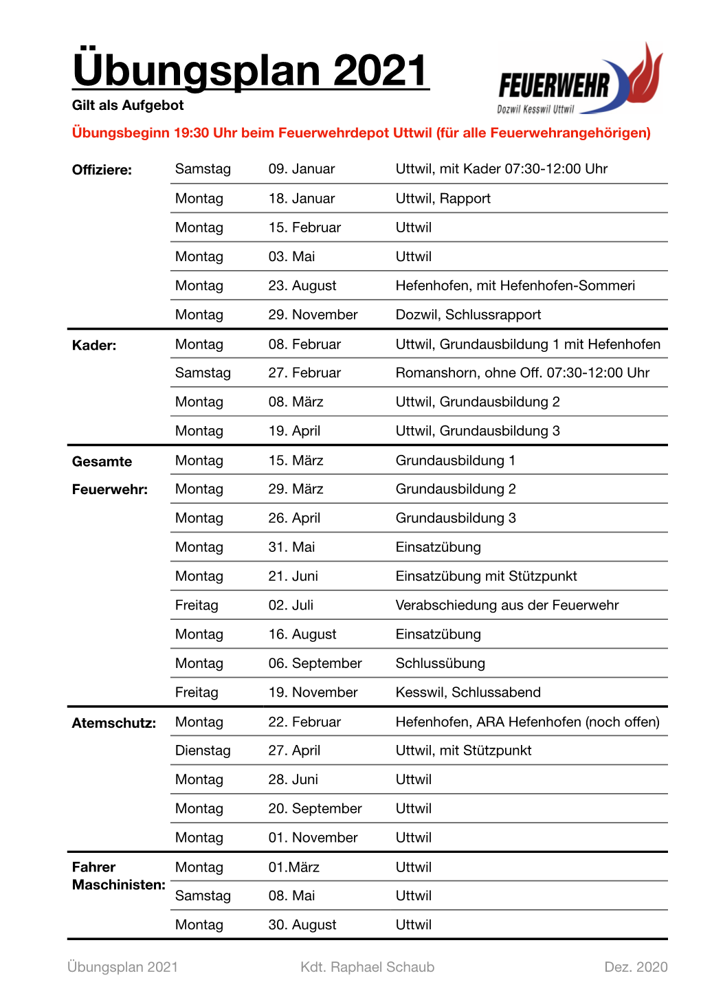 Übungsplan 2021 Gilt Als Aufgebot Übungsbeginn 19:30 Uhr Beim Feuerwehrdepot Uttwil (Für Alle Feuerwehrangehörigen)
