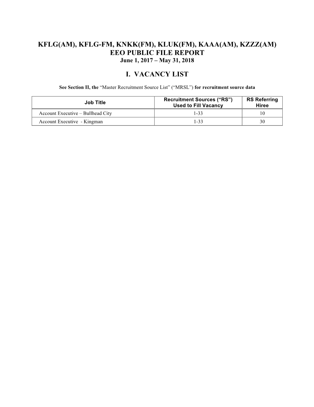 KFLG(AM), KFLG-FM, KNKK(FM), KLUK(FM), KAAA(AM), KZZZ(AM) EEO PUBLIC FILE REPORT June 1, 2017 – May 31, 2018