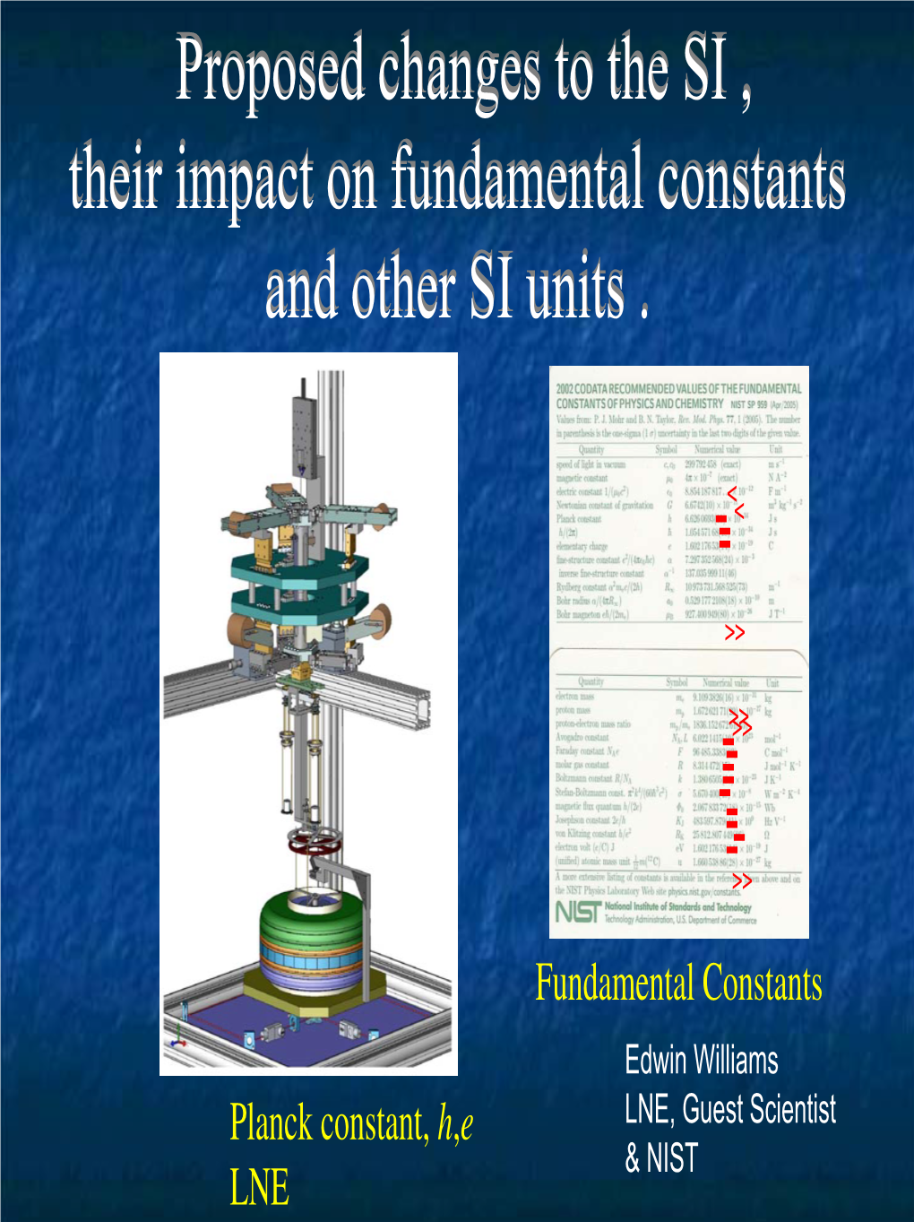 Proposed Changes to the SI , Their Impact on Fundamental Constants and Other SI Units