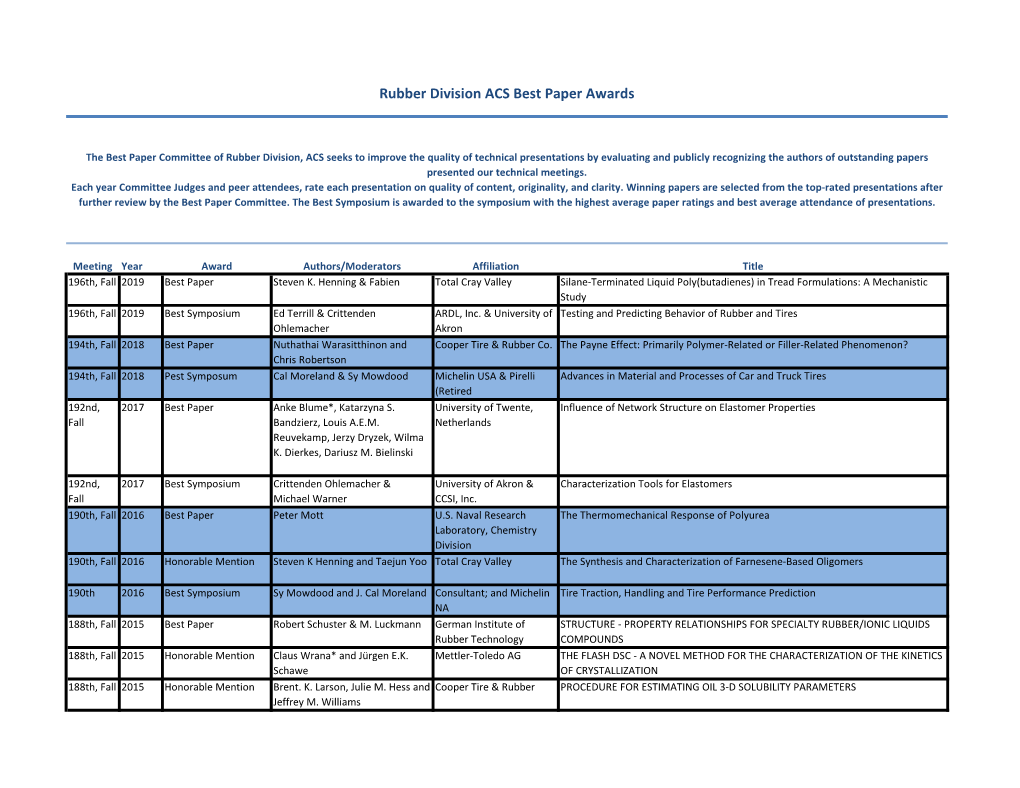 Rubber Division ACS Best Paper Awards