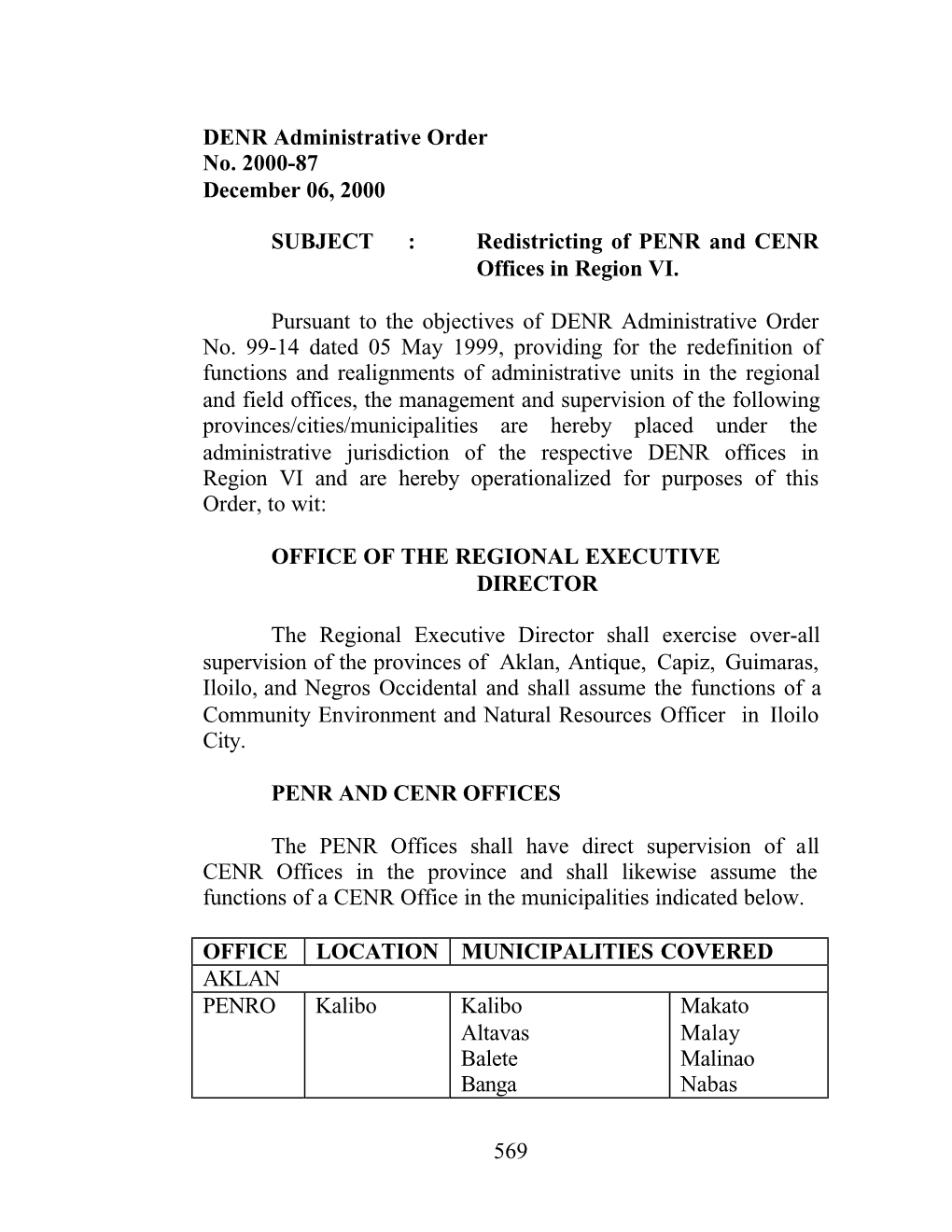 569 DENR Administrative Order No. 2000-87 December 06, 2000 SUBJECT : Redistricting of PENR and CENR Offices in Region VI. Pursu