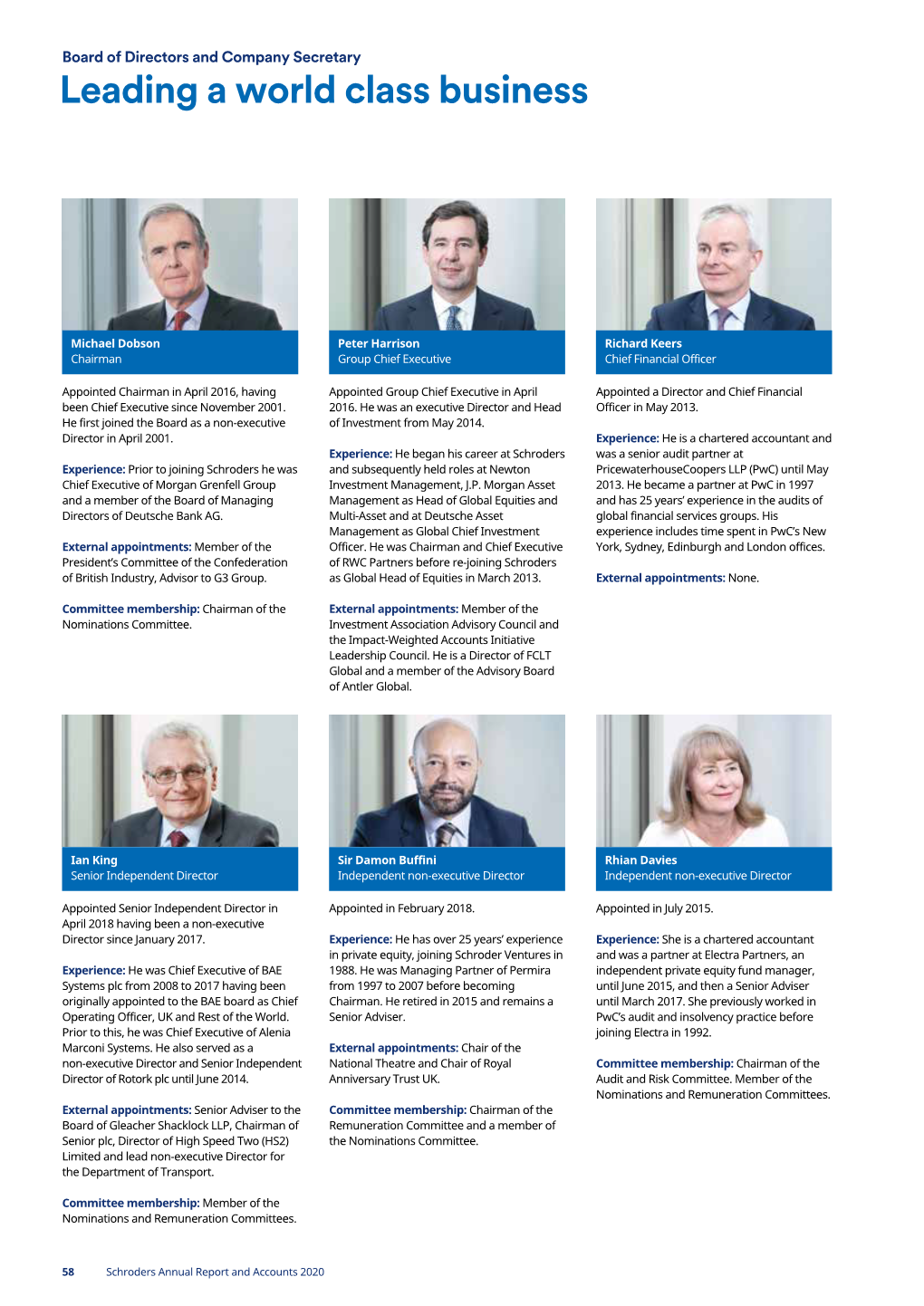 Schroders Annual Report Governance Report