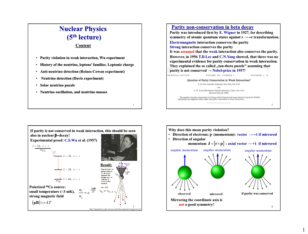 Nuclear Physics (5Th Lecture)