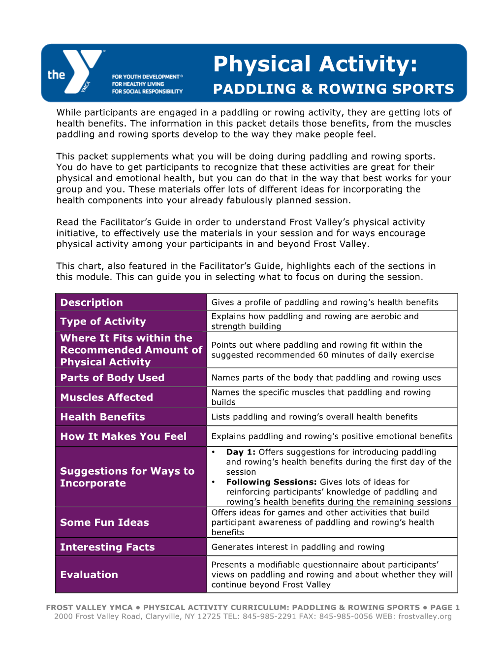 Paddle and Rowing Sports—Balance, Coordination, Etc