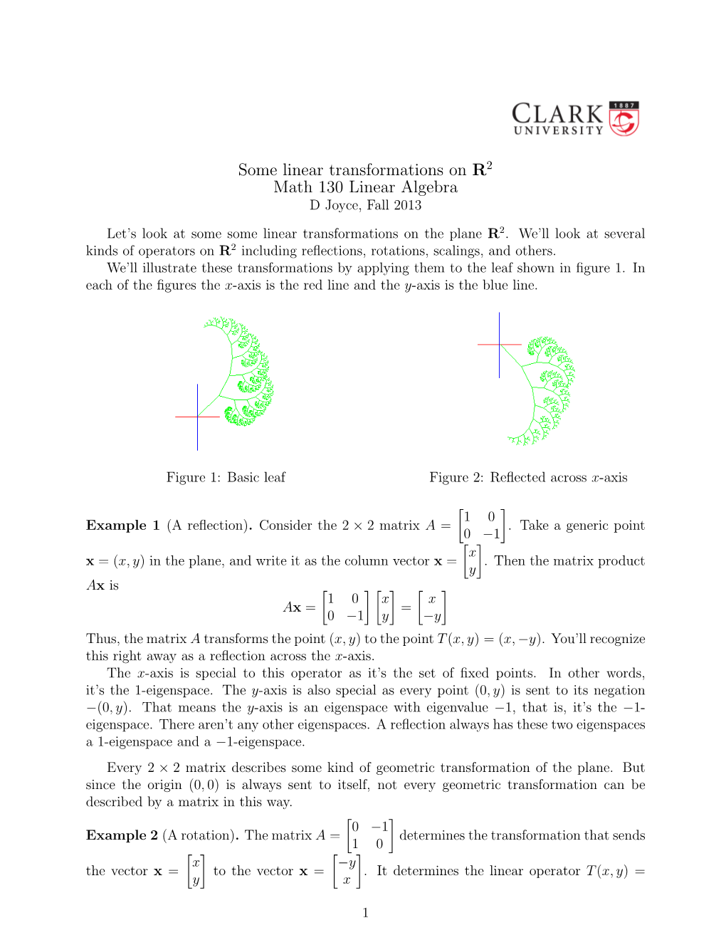 Some Linear Transformations on R2 Math 130 Linear Algebra D Joyce, Fall 2013