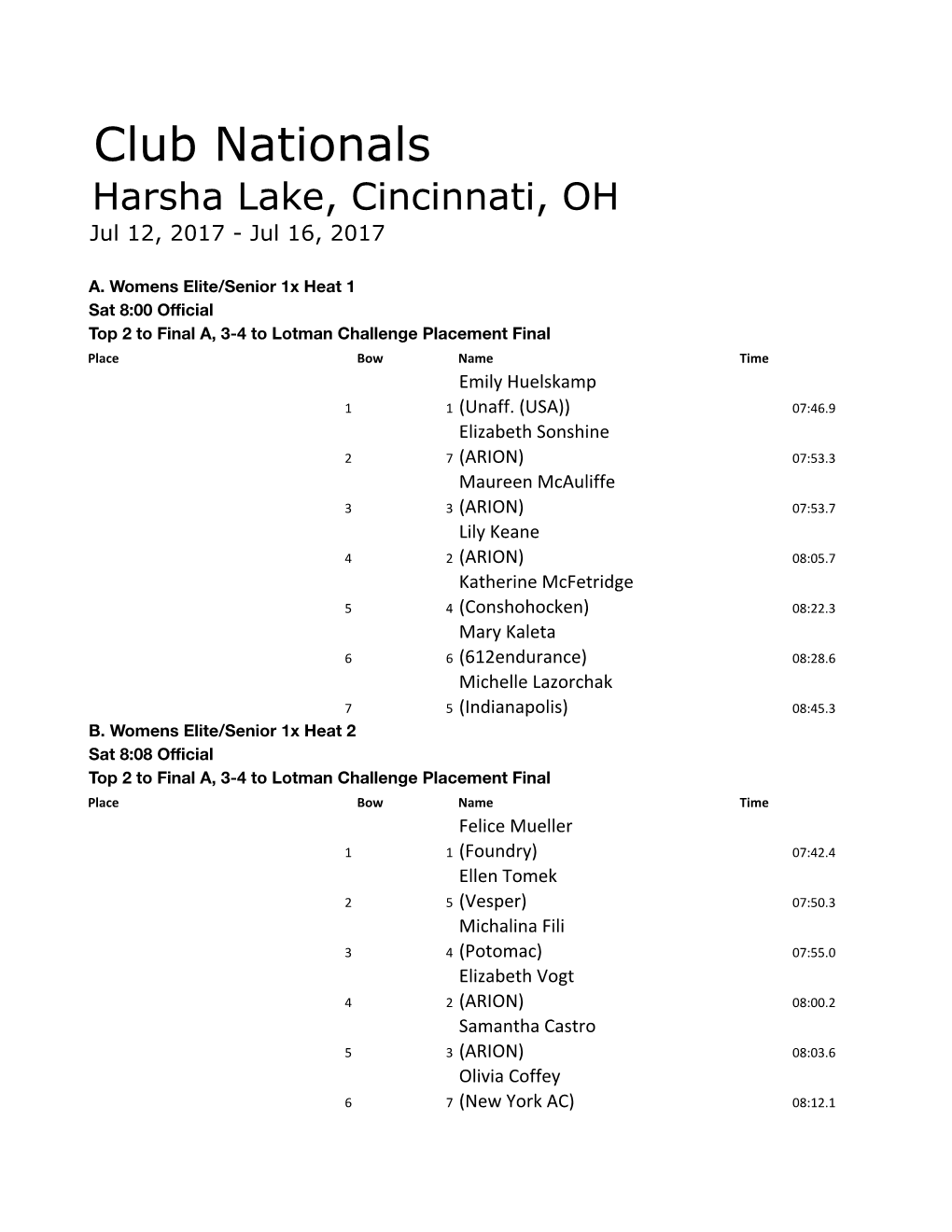 Club Nationals Harsha Lake, Cincinnati, OH Jul 12, 2017 - Jul 16, 2017