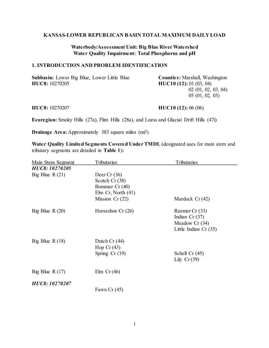 Big Blue River Watershed Water Quality Impairment: Total Phosphorus and Ph