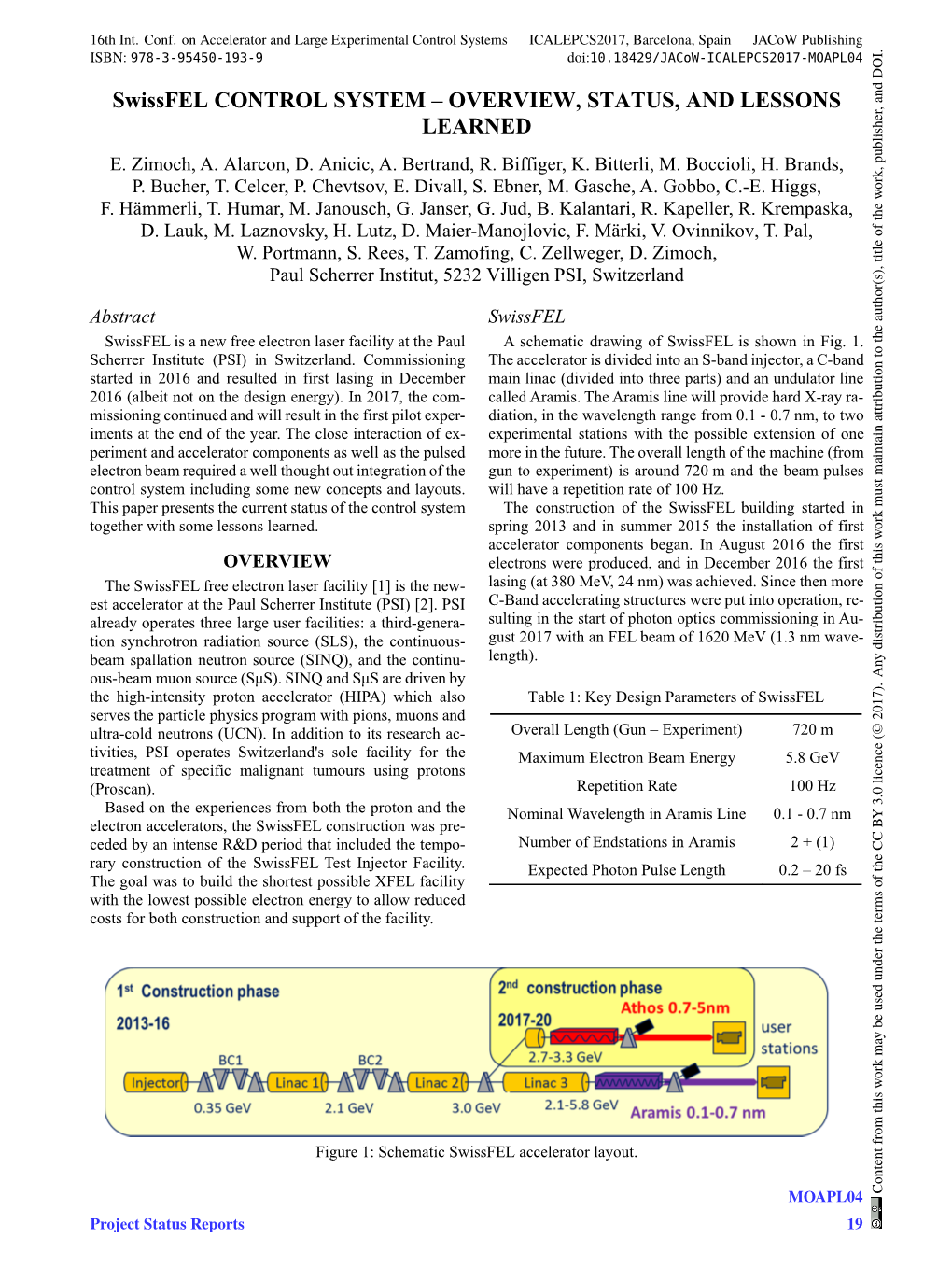 Swissfel CONTROL SYSTEM – OVERVIEW, STATUS, and LESSONS LEARNED E