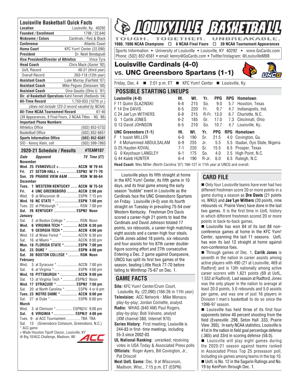 Louisville Cardinals (4-0) Vs. UNC Greensboro Spartans (1-1)