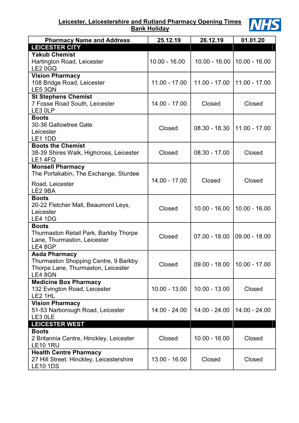 A Full List of Pharmacy Opening Hours Can Be Found Here