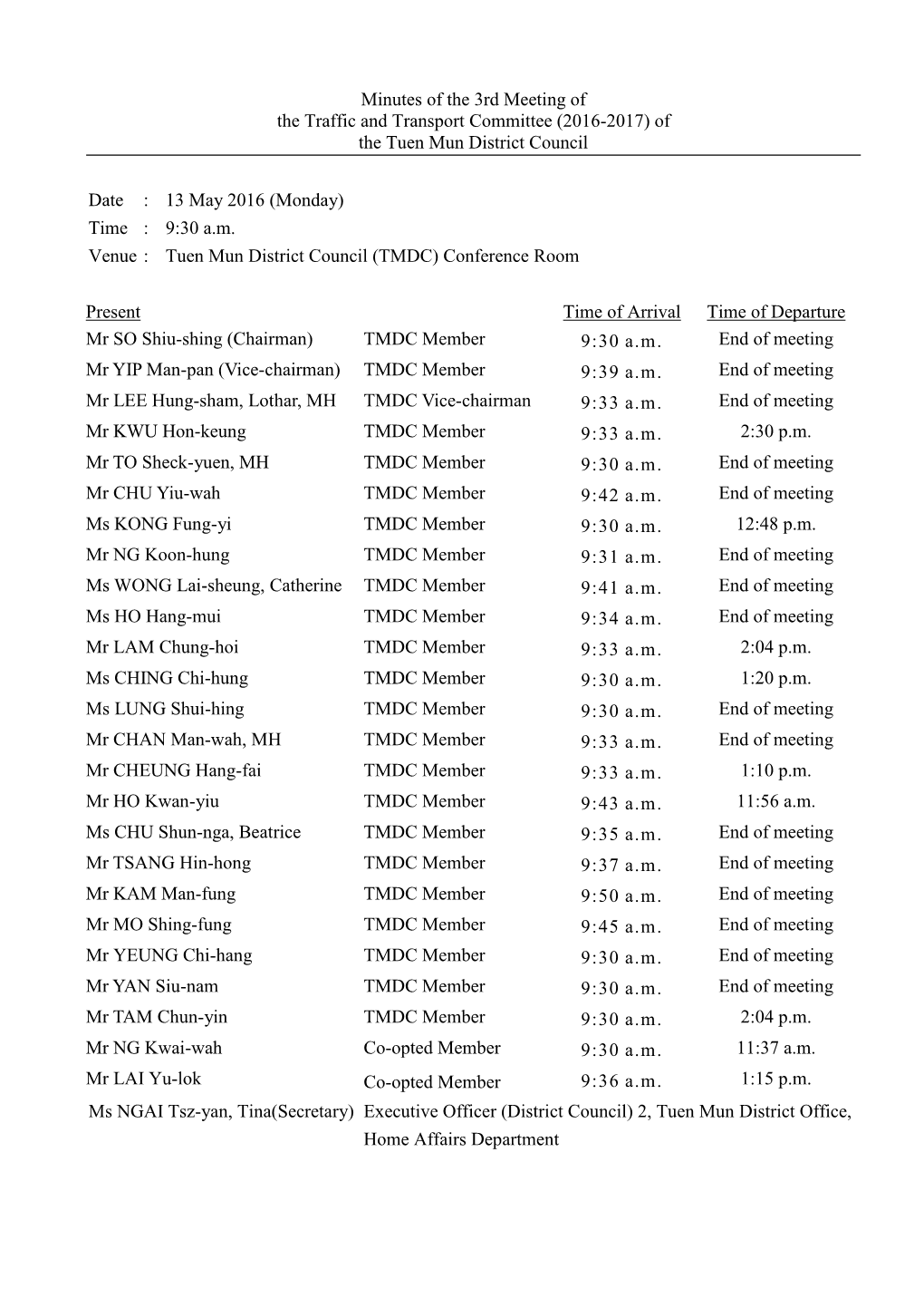 Minutes of the 3Rd Meeting of the Traffic and Transport Committee (2016-2017) of the Tuen Mun District Council