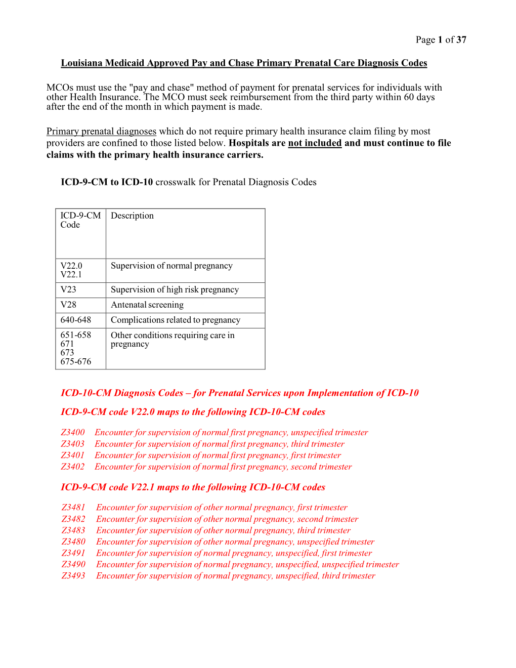 State Medicaid Manual