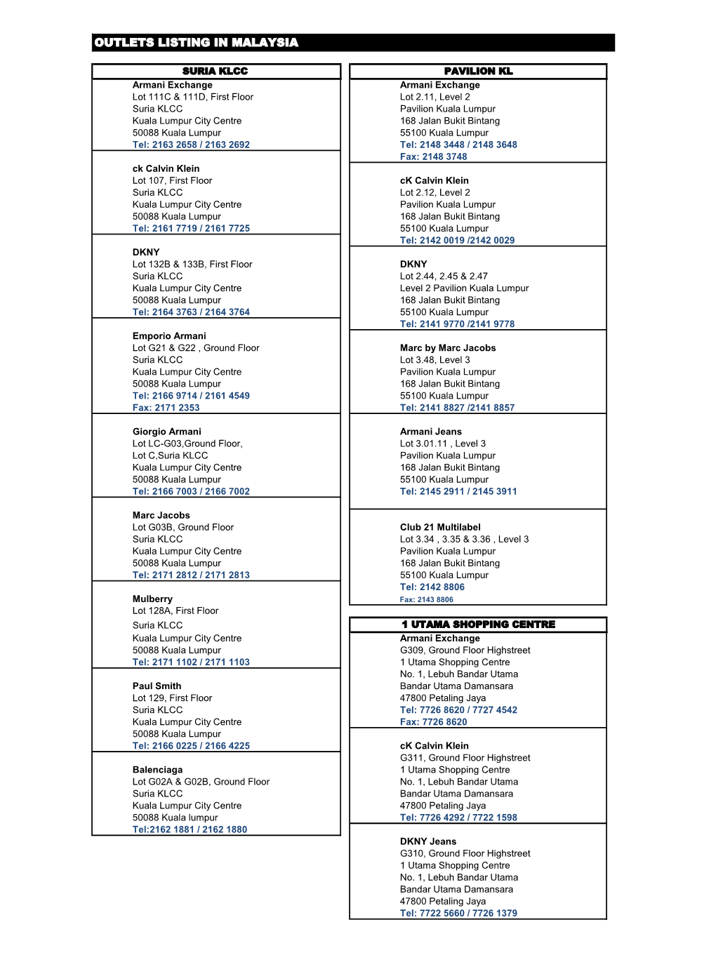 Outlets Listing in Malaysia