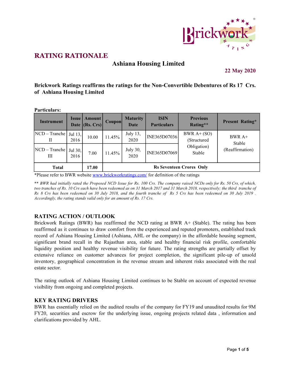 RATING RATIONALE ​Ashiana Housing Limited